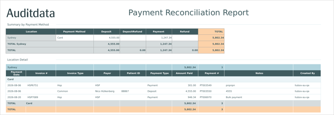 payment_reconciliation_report