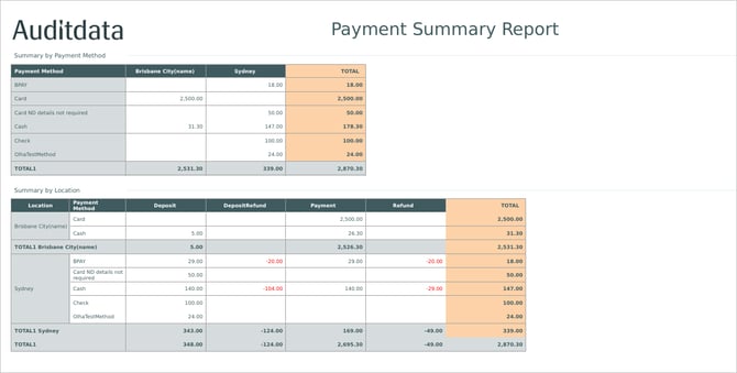 payment_summary_report