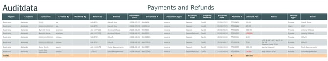 payments_and_refunds